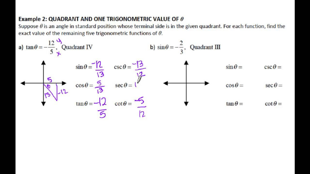 13 3 Trig Functions Of General Angles YouTube