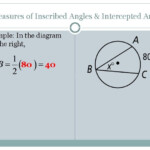 15 2 Angles In Inscribed Polygons Answer Key Inscribed Quadrilateral