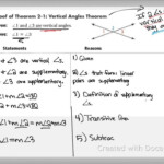 2 6 Proving Angles Congruent YouTube