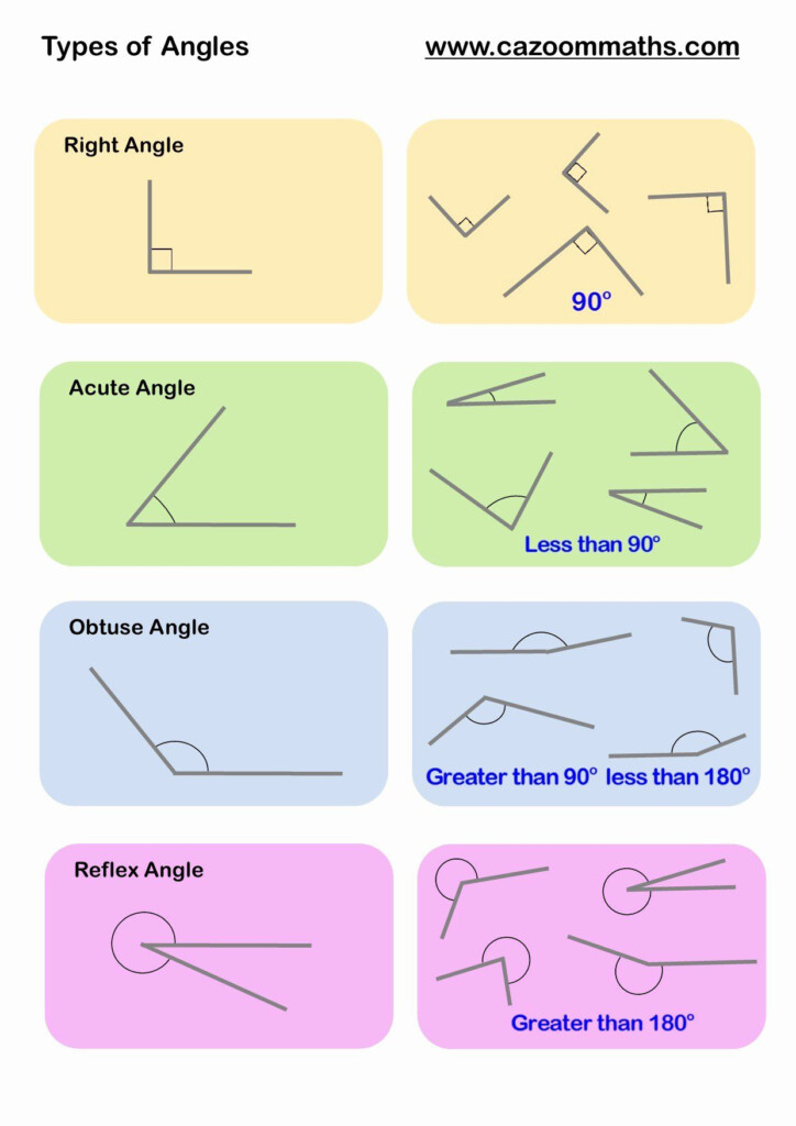 50 Lines And Angles Worksheet In 2020 With Images Geometry 