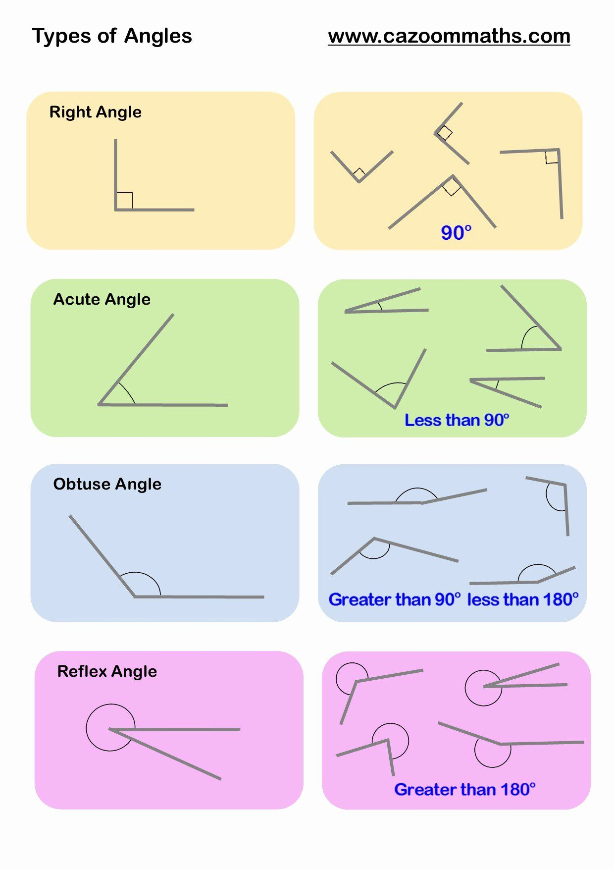 50 Lines And Angles Worksheet In 2020 With Images Geometry