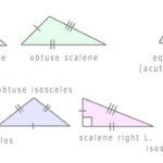7 Triangle Types Basic Trig GCSE High School Math YouTube