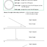 Acute Obtuse And Reflex Angles TMK Education