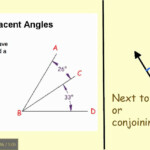 Adjacent Congruent Bisector Linear Pair Comp Angles YouTube