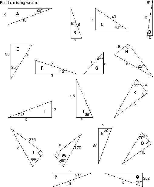 AHS Vectors And Trig Worksheets