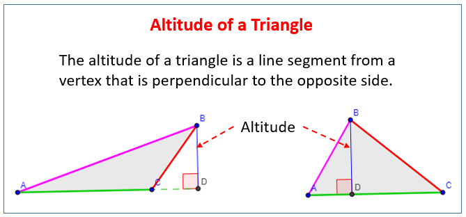 Altitude Of A Triangle examples Solutions Worksheets Videos Games 