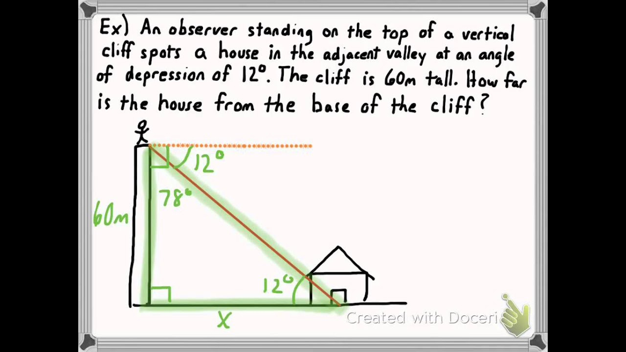 Angle Of Elevation Angle Of Depression Lessons Tes Teach