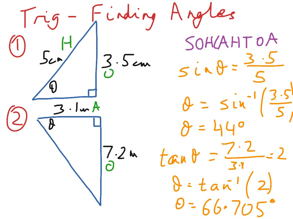 Angle Sign In Math Free Vector Graphic Theta Greek Math Symbol 