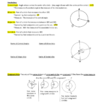 Angles And Arcs Worksheet Ivuyteq