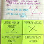 Angles And Relationships INB Pages Mrs E Teaches Math