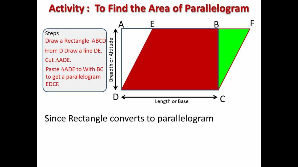 Area Of Parallelogram Area Of Parallelogram Worksheet 