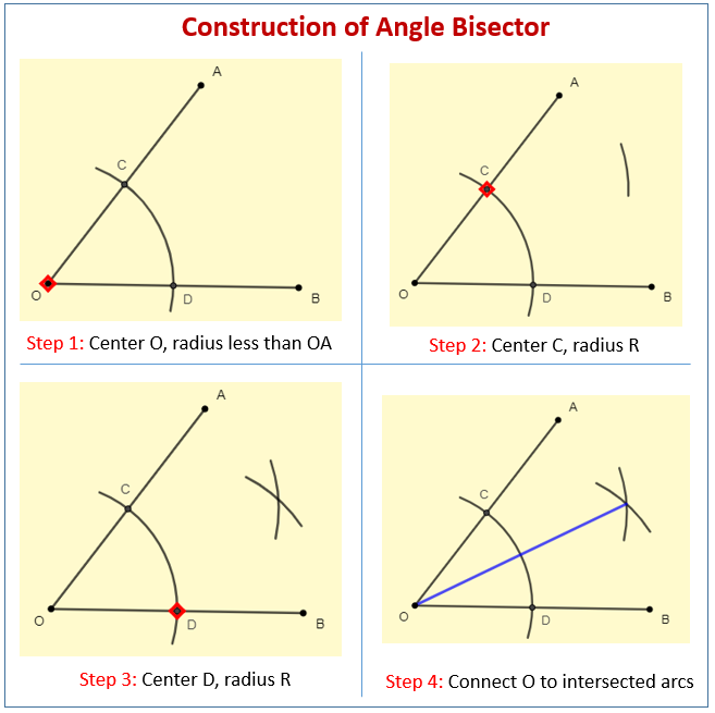 Bisect An Angle examples Solutions Worksheets Videos Games 