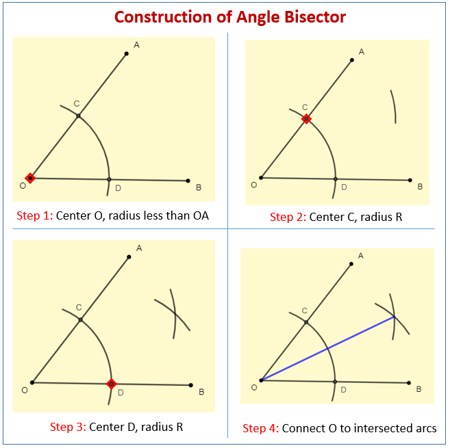 Bisect An Angle examples Solutions Worksheets Videos Games