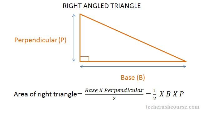 C Program To Calculate Area Of A Right Angled Triangle