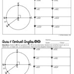 Central Angles And Arcs In Circles Graphic Organizer Geometry