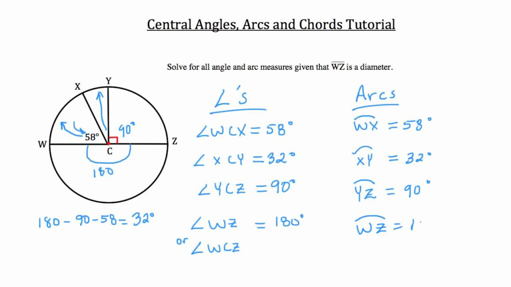 Central Angles Arcs And Chords Textbook Tactics YouTube