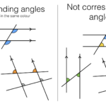 Corresponding Alternate And Co Interior Angles Worksheet