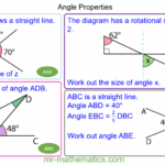 Distance Learning Geometrical Reasoning Mr Mathematics