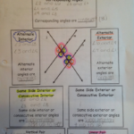 Eighth Grade Lesson Angle Relationships Along Parallel Lines Completed