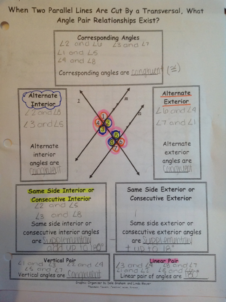 Eighth Grade Lesson Angle Relationships Along Parallel Lines Completed