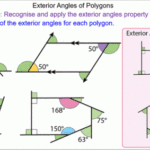 Exterior Angles Of Polygons Mr Mathematics Exterior Angles