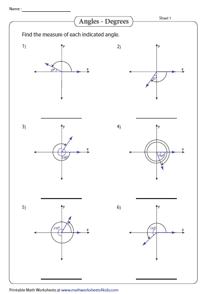 Find Angle In Degrees Math Geometry Angles Worksheet Homeschool Math