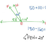 Finding The Measure Of Unknown Angles Math Geometry Angles Math