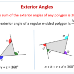 Get Sum Of Exterior Angles Of A Polygon Worksheet Background Ico