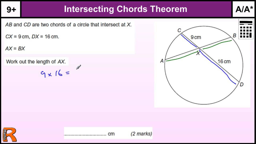 Intersecting Chords A A Circle Theorem GCSE Higher Maths Revision Exam 