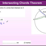 Intersecting Chords A A Circle Theorem GCSE Higher Maths Revision Exam