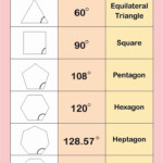 Jan 10 2020 Exterior Angle Theorem Worksheet 50 Exterior Angle