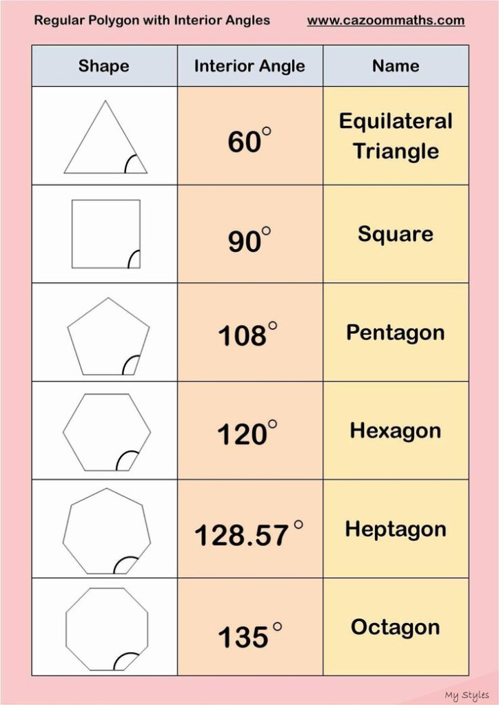 Jan 10 2020 Exterior Angle Theorem Worksheet 50 Exterior Angle 