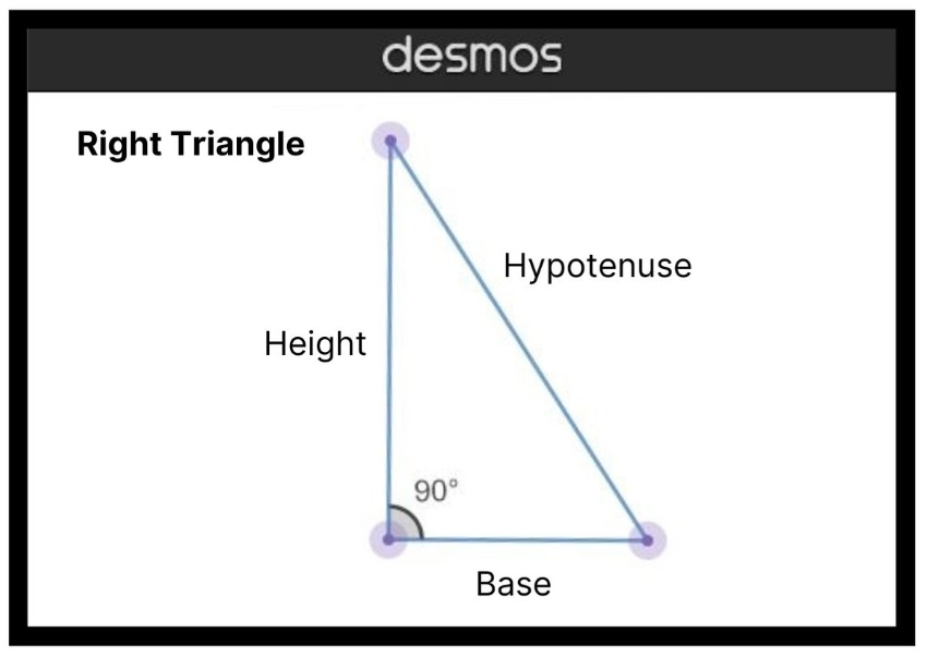 Area Of Non Right Angled Triangles Worksheet Tes Angleworksheets