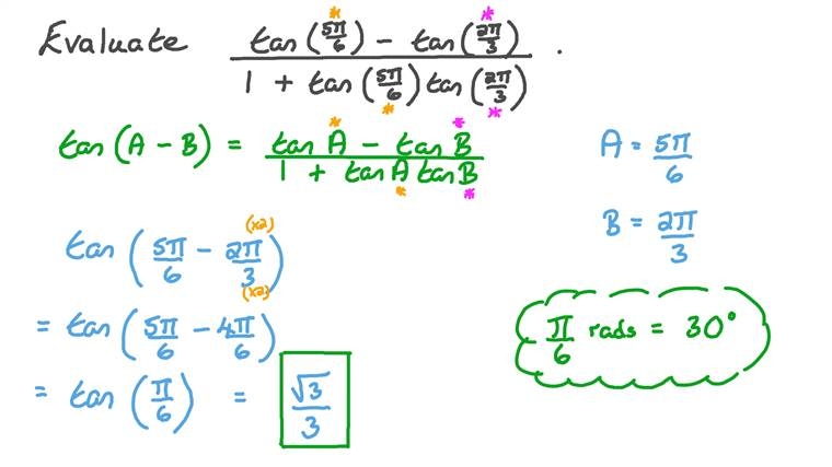 Lesson Angle Sum And Difference Identities Nagwa