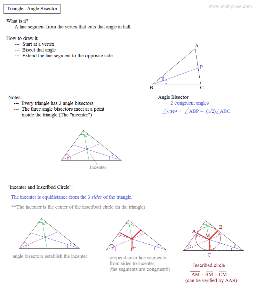 Math Plane Triangle Parts Median Altitude Bisectors