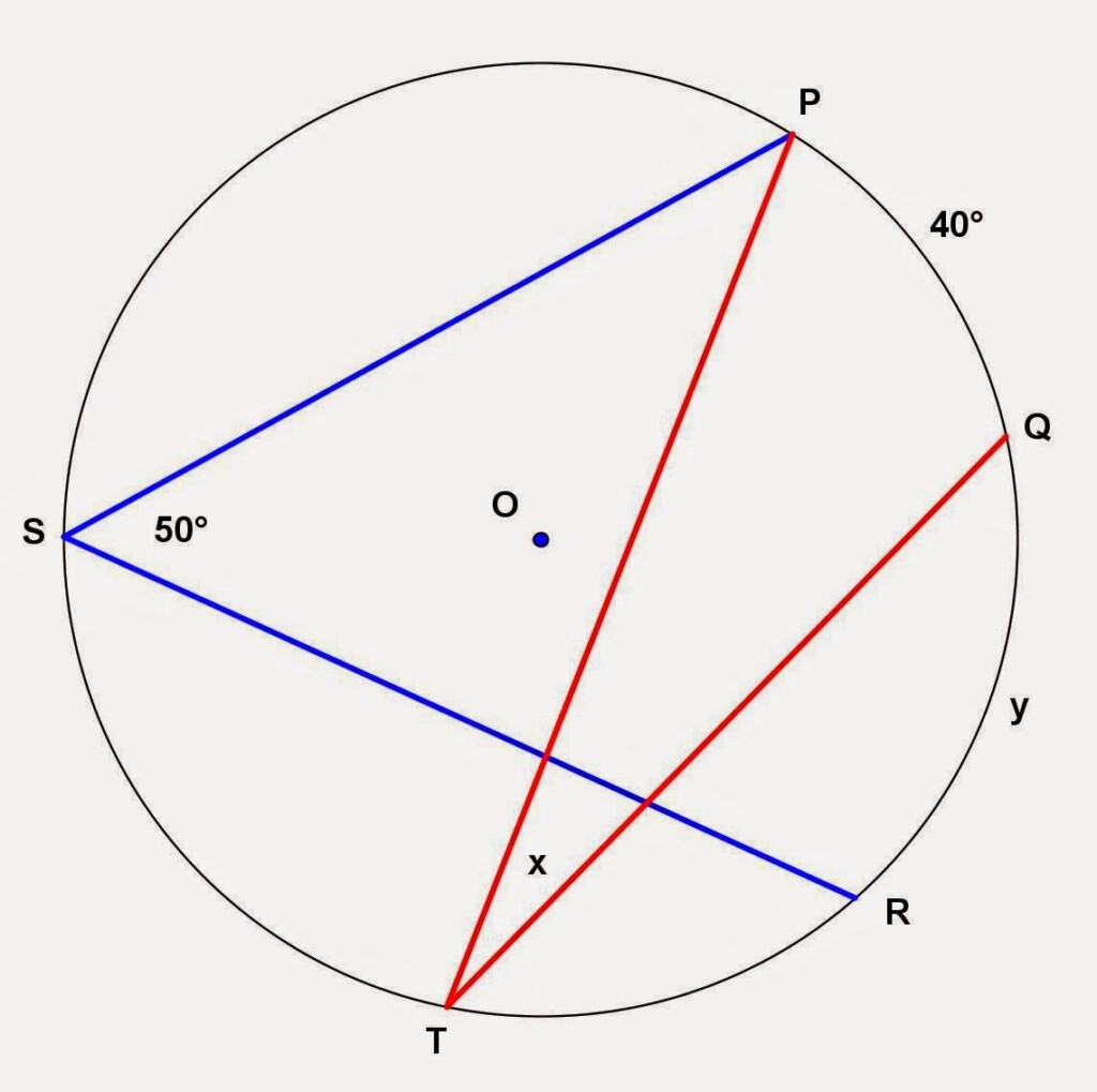 Math Principles Circle And Inscribed Angle Problems Plane Geometry 