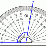 Measuring Angles With A Protractor Lesson Video Measuring Angles