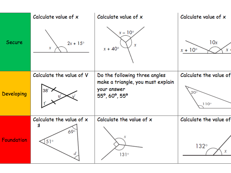 Missing Angles Involving Algebra KS3 GCSE Teaching Resources