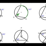Mp3497 Geometry Answers Musiqaa Blog