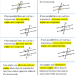 Parallel And Perpendicular LInes Systry