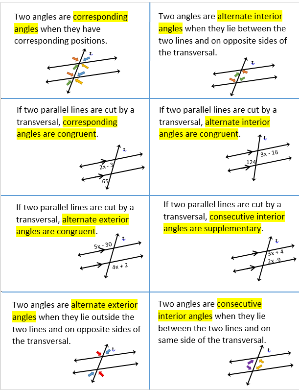 Parallel And Perpendicular LInes Systry