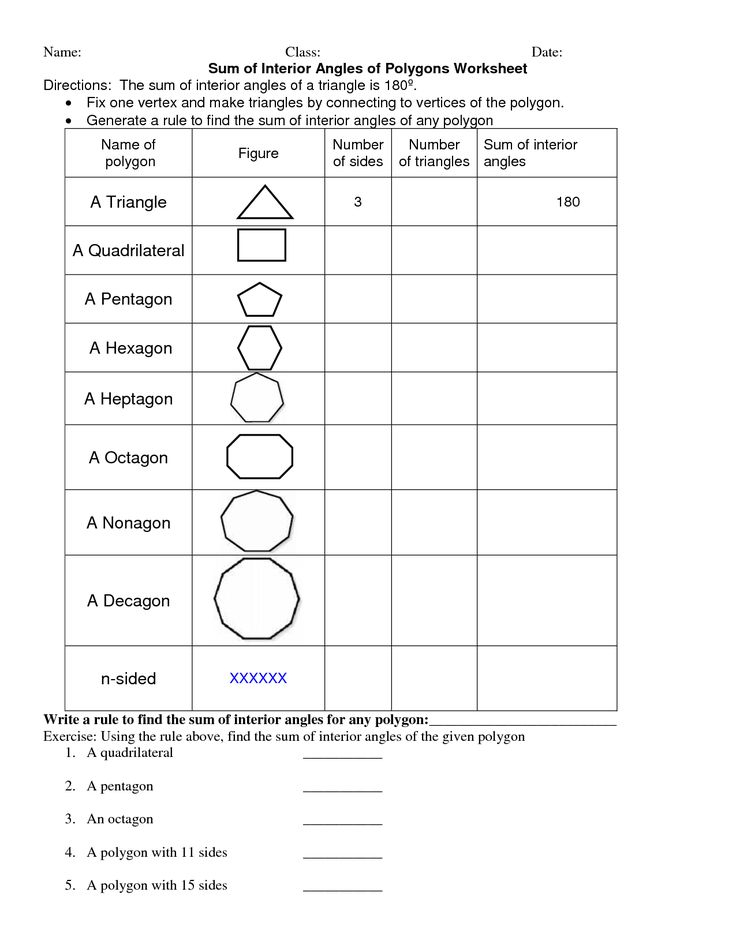 Polygon Worksheets Sum Of Interior Angles Of Polygons Worksheet 