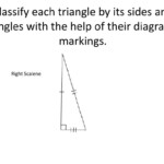 PPT Classifying Triangles Quick Practice PowerPoint Presentation