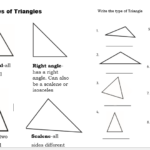 Primary Maths Different Types Of Triangles Worksheet By Derrybeg73