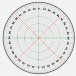 Protractor Circle Degree Template Turn 360 Degrees Angle Compass