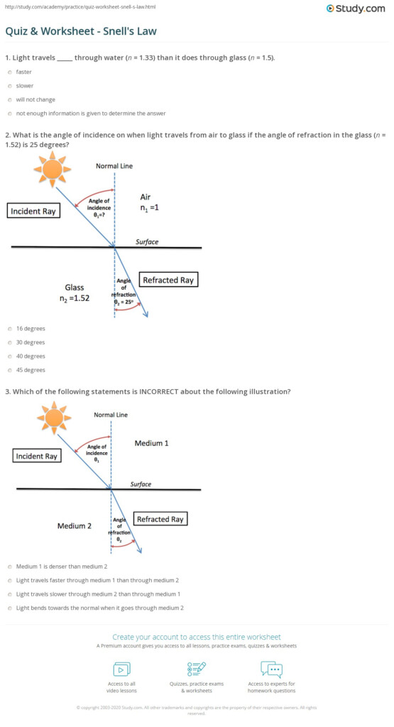 Quiz Worksheet Snell s Law Study