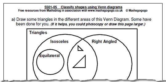 Resource Of The Week Venn Diagrams And Triangles Maths Blog