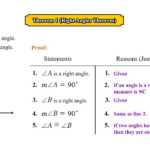 Single Working Mom What Are Geometry Proofs