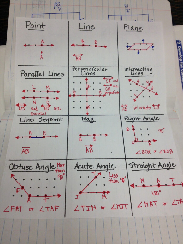 The 4th Grade May niacs Lines And Angles Teaching Geometry Math 