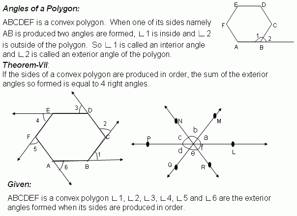Theorem Sum Of The Exterior Angles Of A Convex Polygon Geometry 